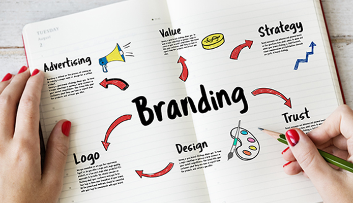 branding